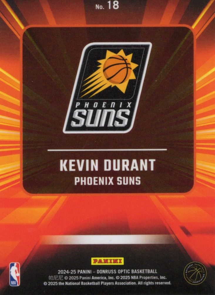 Kevin Durant — Back
