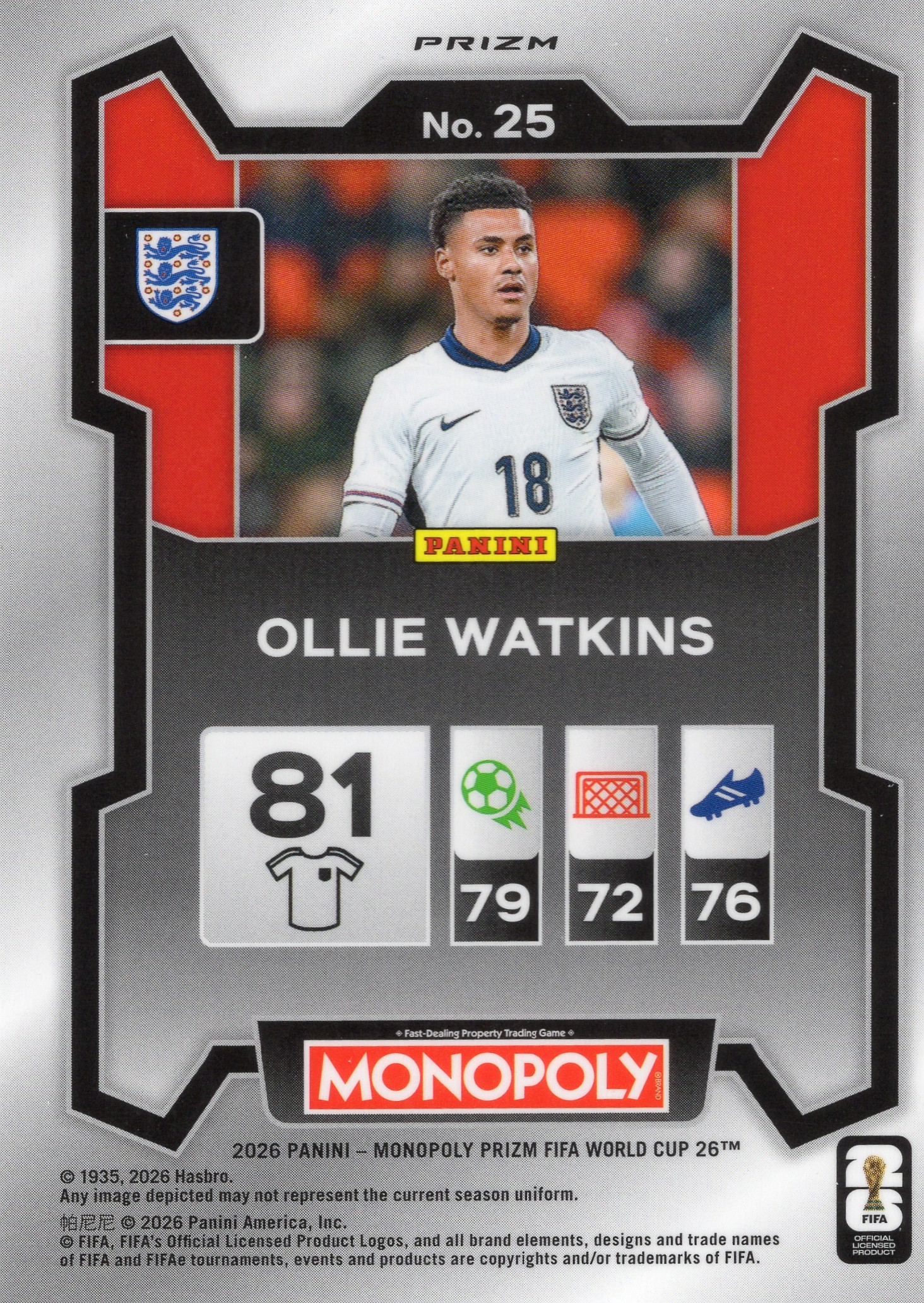 Ollie Watkins — Back