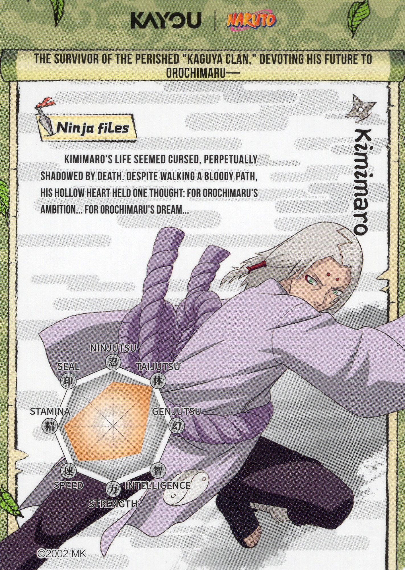 Kimimaro — Back
