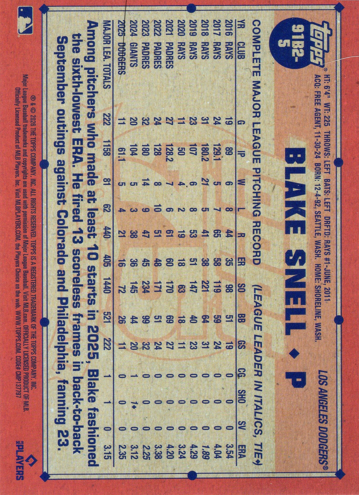 Blake Snell — Back