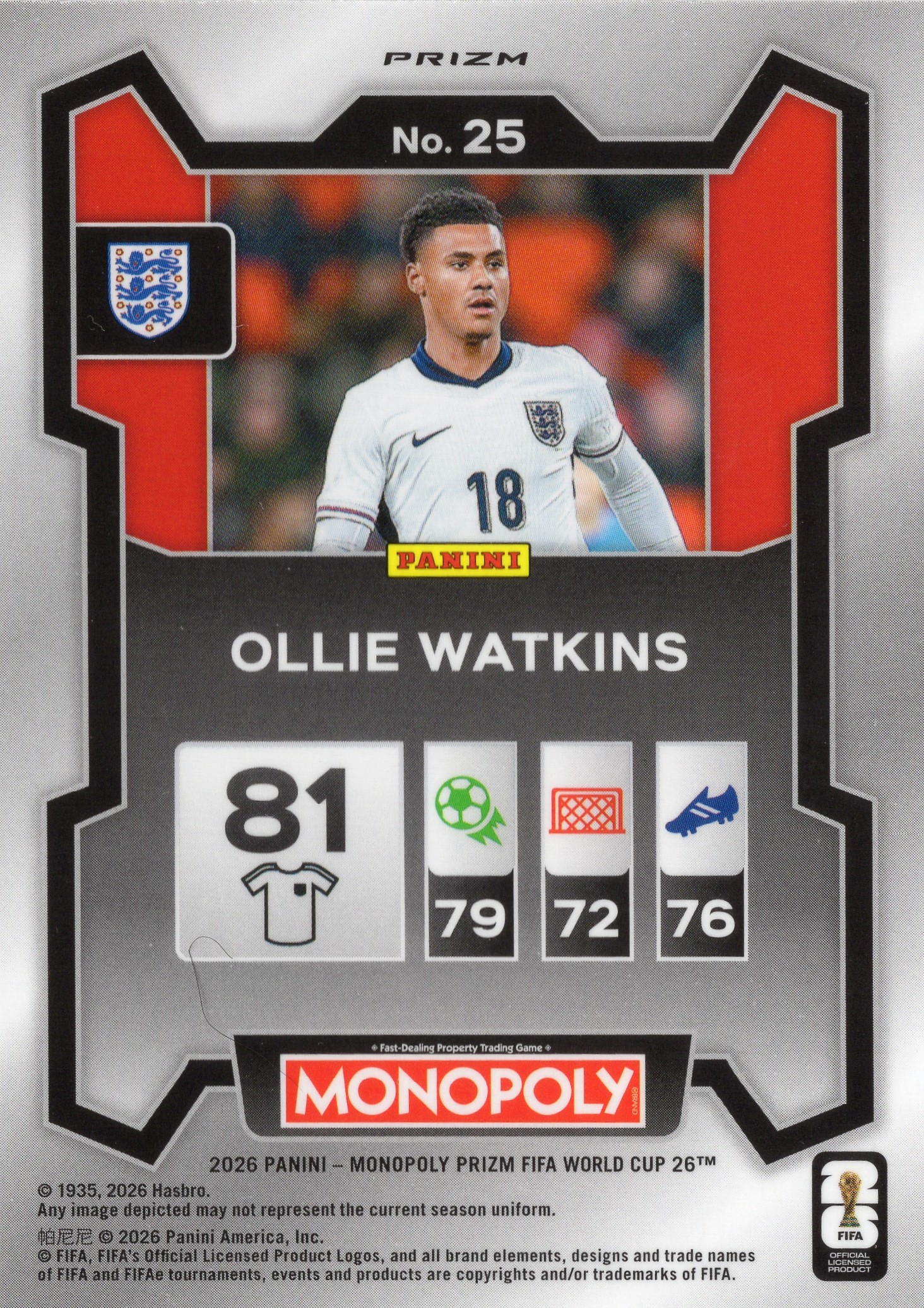 Ollie Watkins — Back