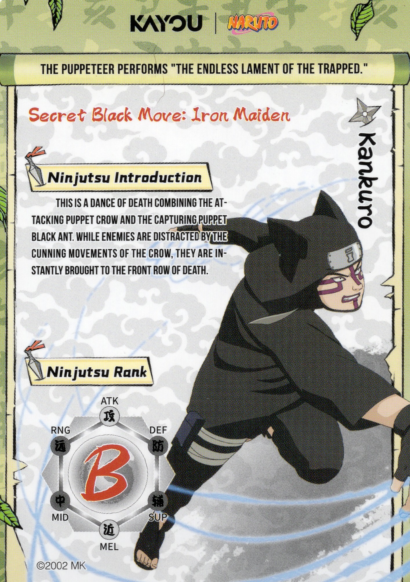 Kankuro — Back
