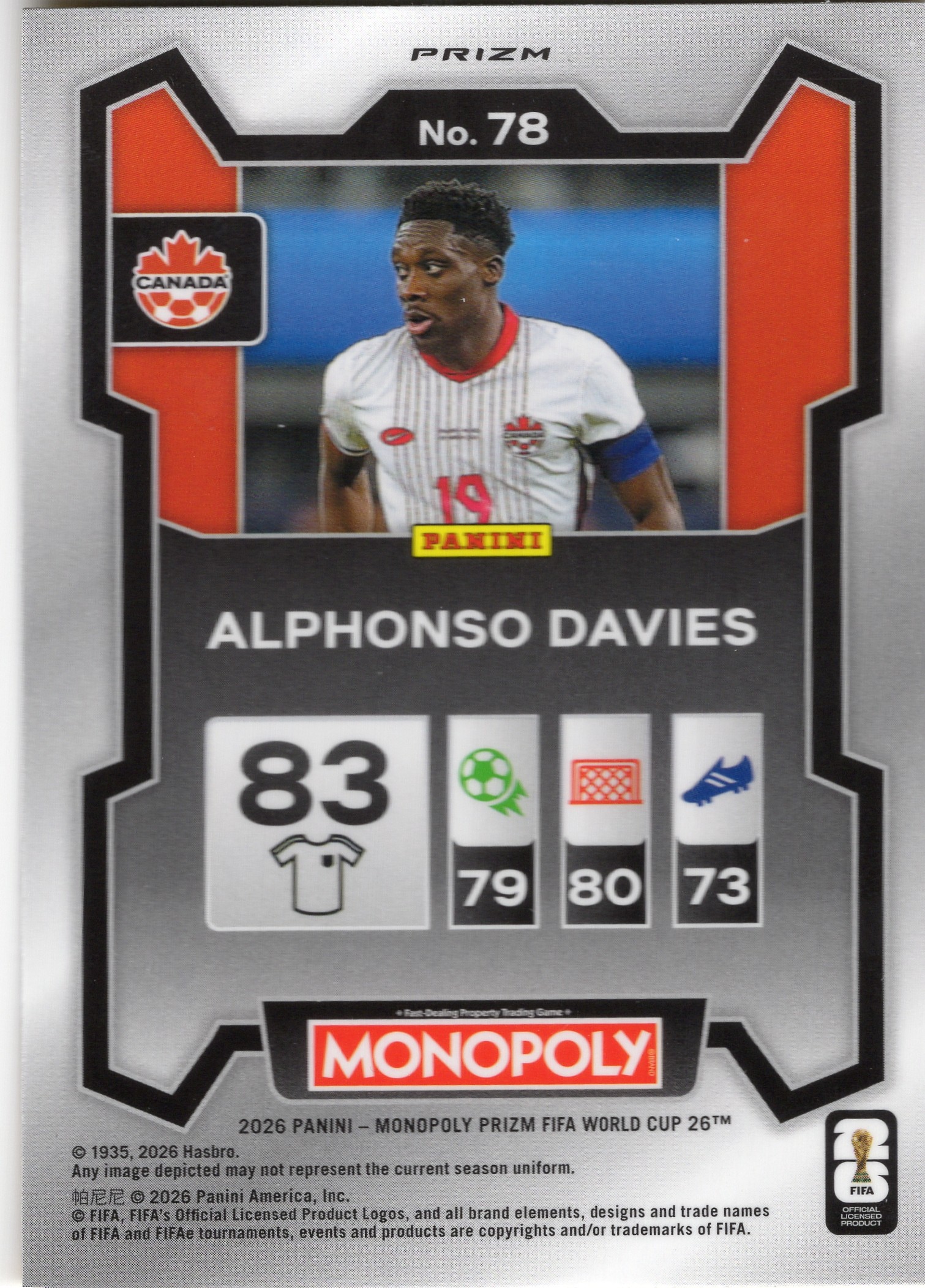 Alphonso Davies — Back